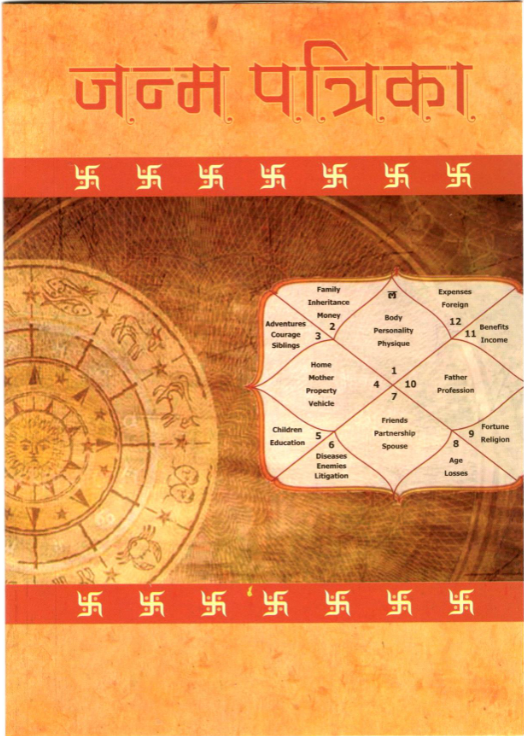vedic astrology softwares